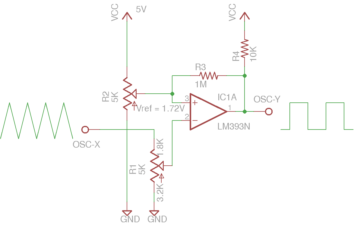 Visualizing Comparator and Op Amp Hysteresis Kerry D. Wong