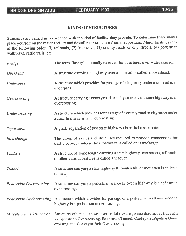 Bridge Facility Naming Conventions