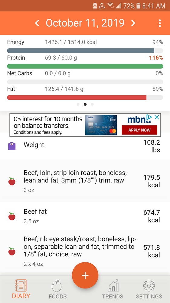 Ilana's beef binge buster thread n=1 Ketogenic Forums Ilana's beef binge buster thread n=1 Ketogenic Forums