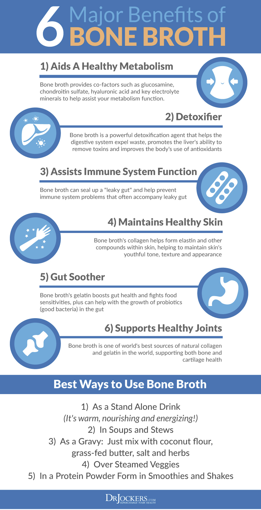 Bone broth questions Food Ketogenic Forums