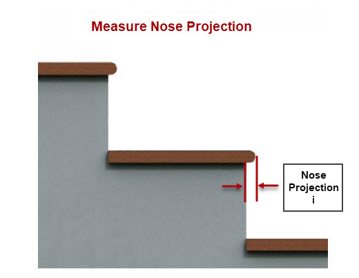 Stair Calculator How to Measure Stairs for a New Railing Keuka Studios