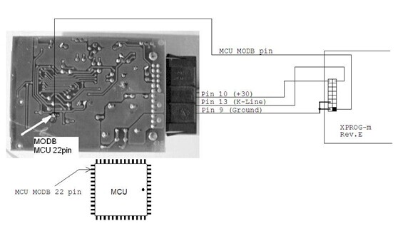 Key Programmers to make BMW key for EWS 4 and CAS 14