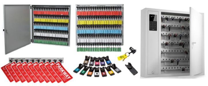 Automotive Dealership Management Key Systems
