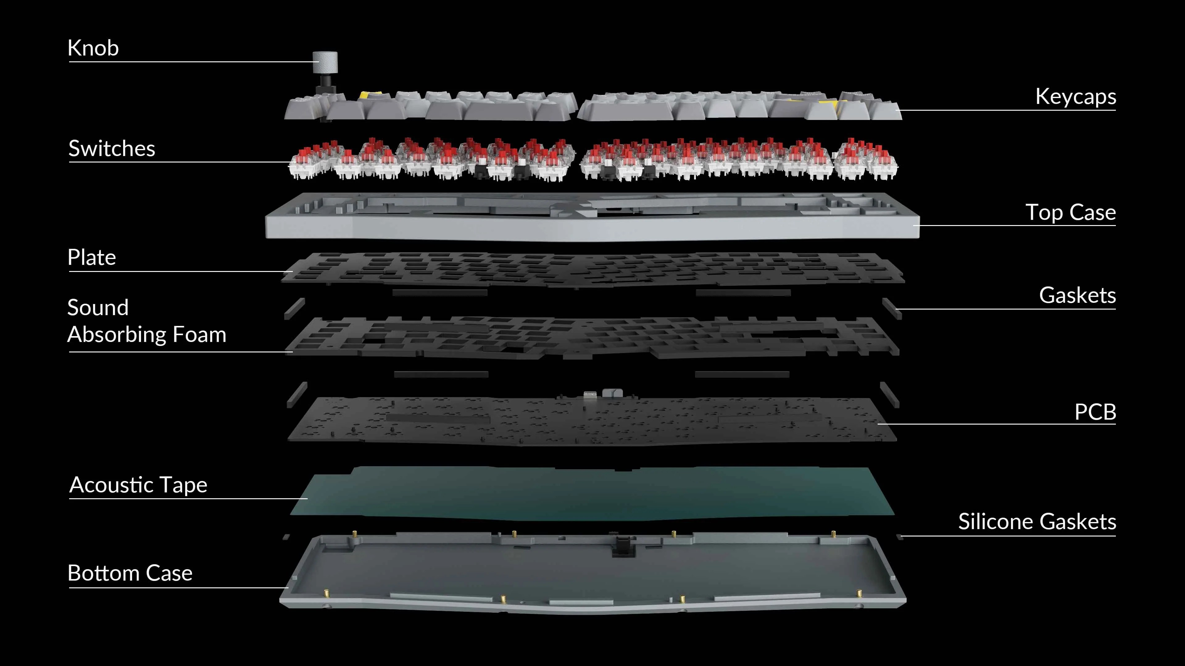 Keychron Q10 Mechanical Keyboard | KeyCrox UK Keyboard Store