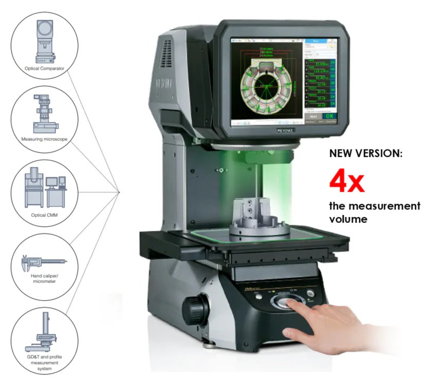 Measurement Scope KEYENCE Singapore