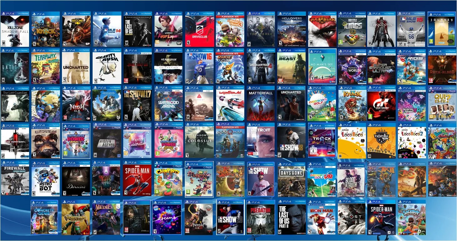 PlayStation Plus setzt 2026 auf PS5Spiele Was passiert mit den PS4Spielen? Keyforsteam.de PlayStation Plus setzt 2026 auf PS5Spiele Was passiert mit den PS4Spielen? Keyforsteam.de