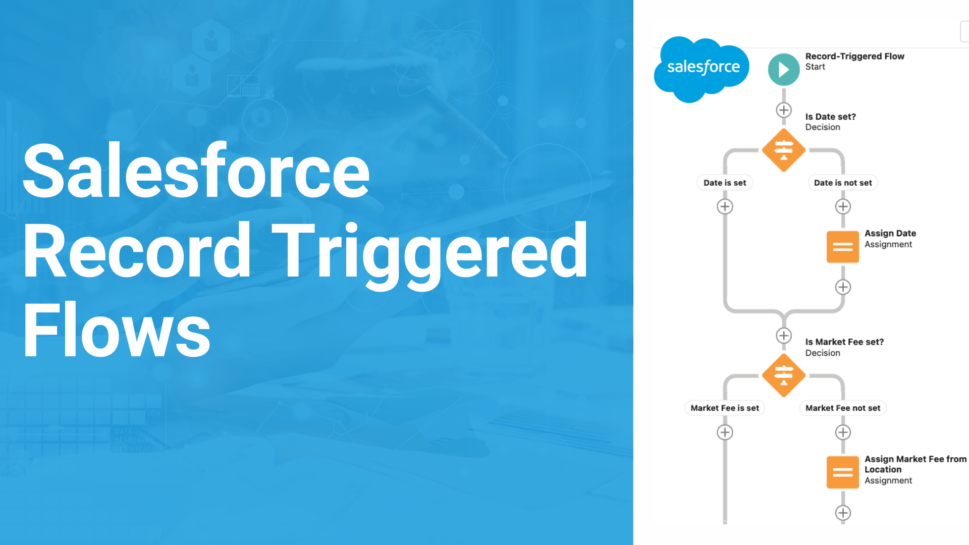 Salesforce Record Triggered Flow What You Should Know