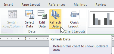 Microsoft Excel: How to Copy a Chart to Microsoft Word