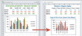 How to Copy a Chart to Any Worksheet in Excel