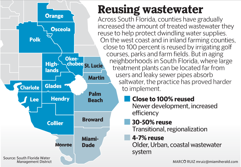 Recycling Schedule Miami Dade 2024 Tuesday MiamiDade, lagging behind state, seeks cheap, nonicky ways to recycle