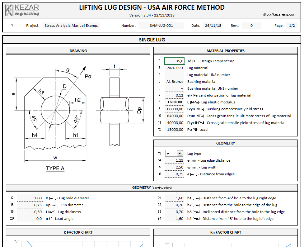 Lifting Lug Design (USA Air Force Method)
