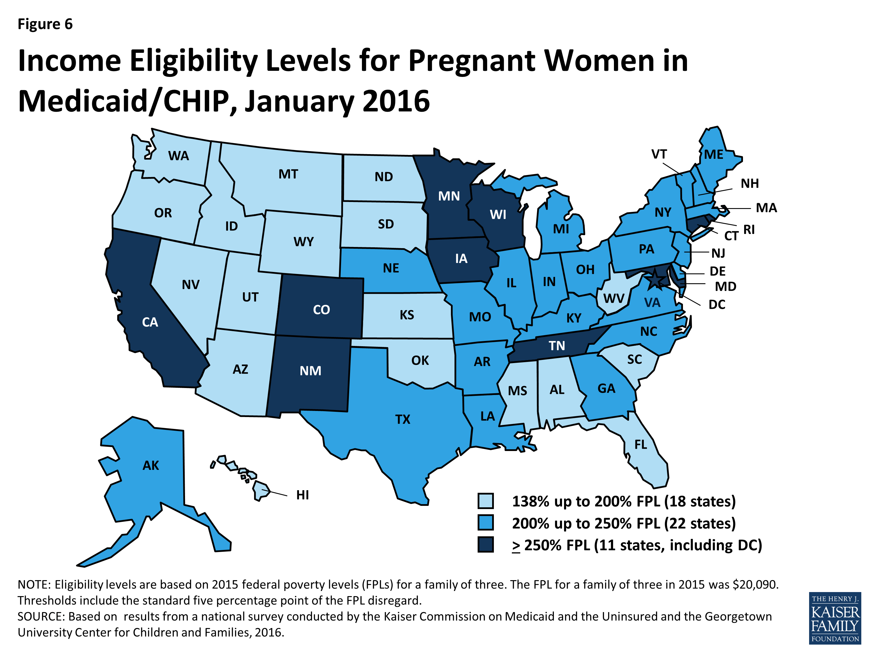 Medicaid and CHIP Eligibility, Enrollment, Renewal, and CostSharing