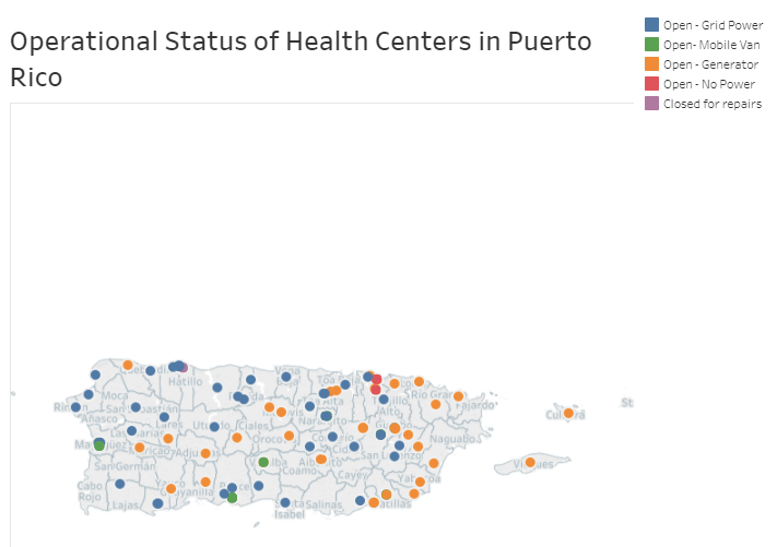Health Centers in Puerto Rico Operational Status after Hurricane Maria