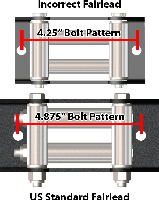 2Hole Badlands Winch KFI ATV Winch, Mounts and Accessories