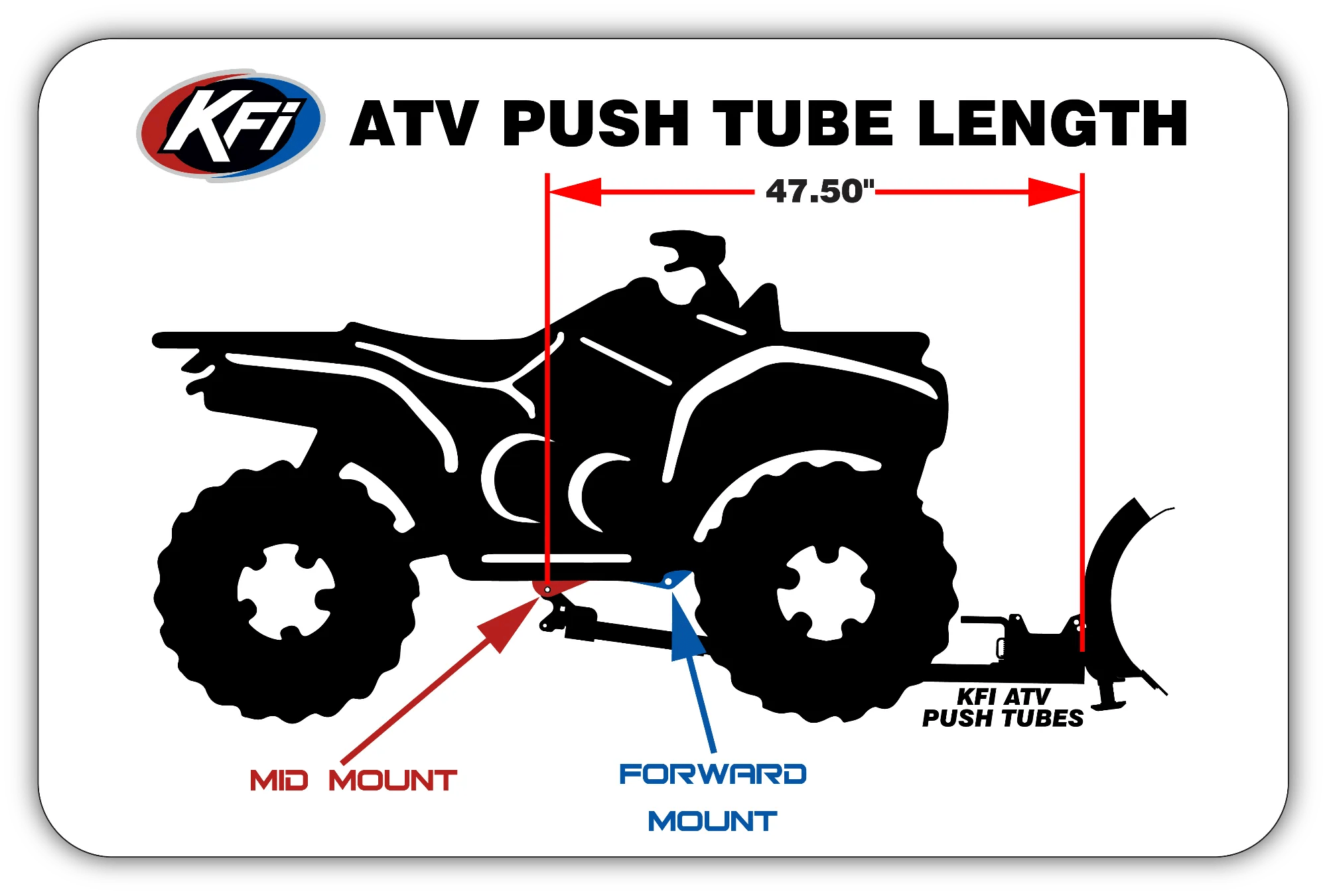 105040 Plow MNT ATV CanAm Outlander KFI ATV Winch, Mounts and