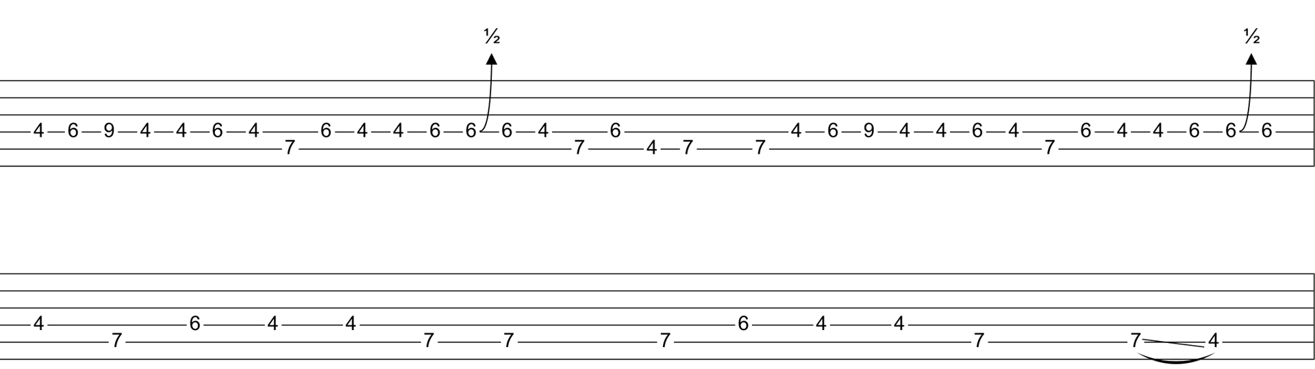 Chord Gitar Counting Star Chord Walls
