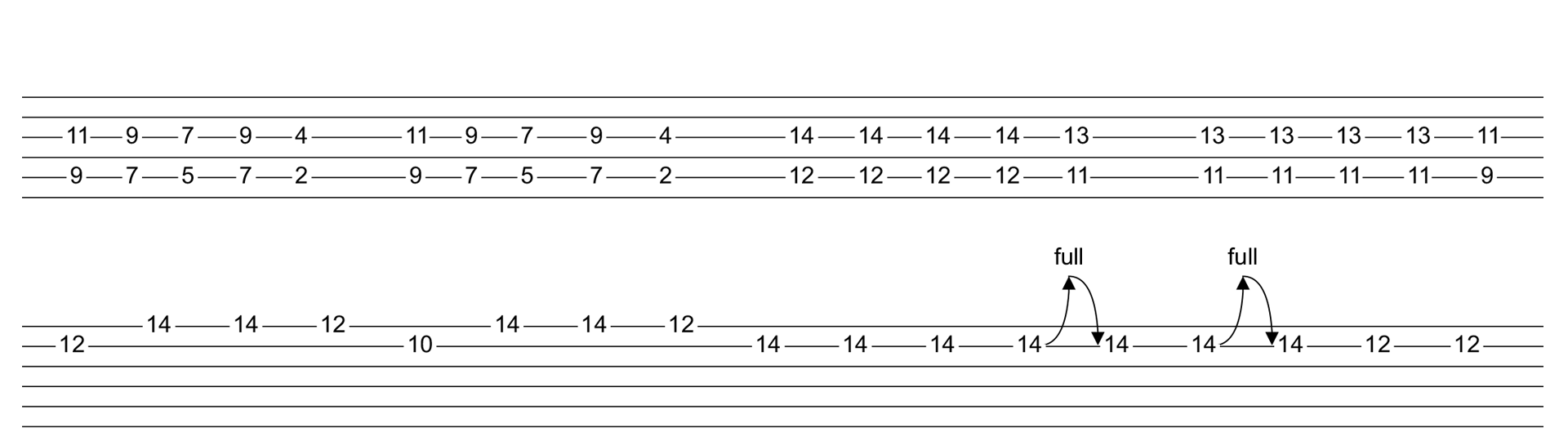 Imagine Dragons Radioactive Tabs Kfir Ochaion