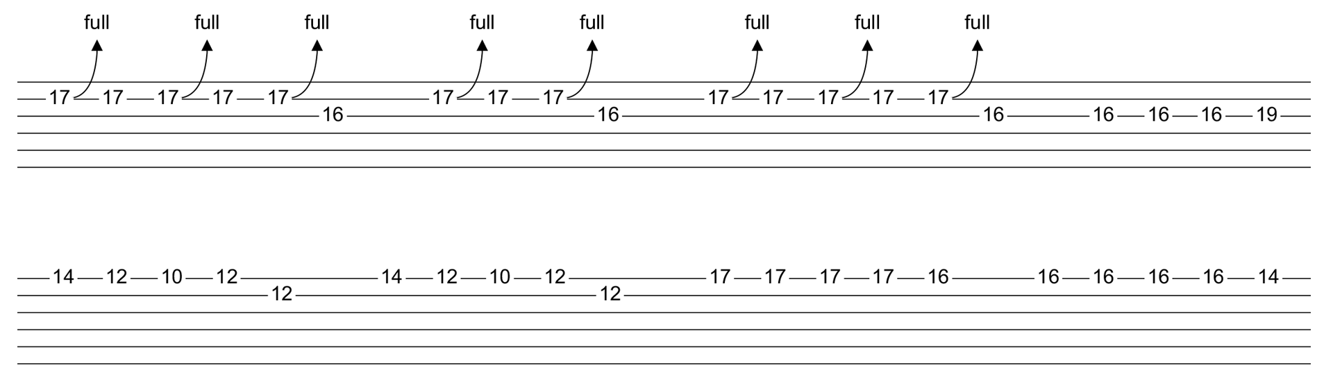 Imagine Dragons Radioactive Tabs Kfir Ochaion