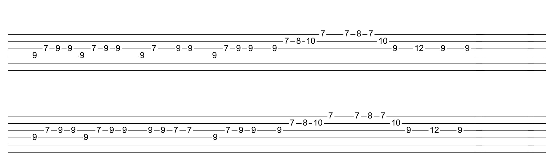 Maroon 5 Animals Tabs Kfir Ochaion