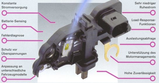 Generator mit Multifunktionsregler