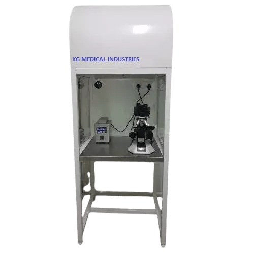 Complete IUI Lab Setup Equipments Complete IUI Lab Setup Cost