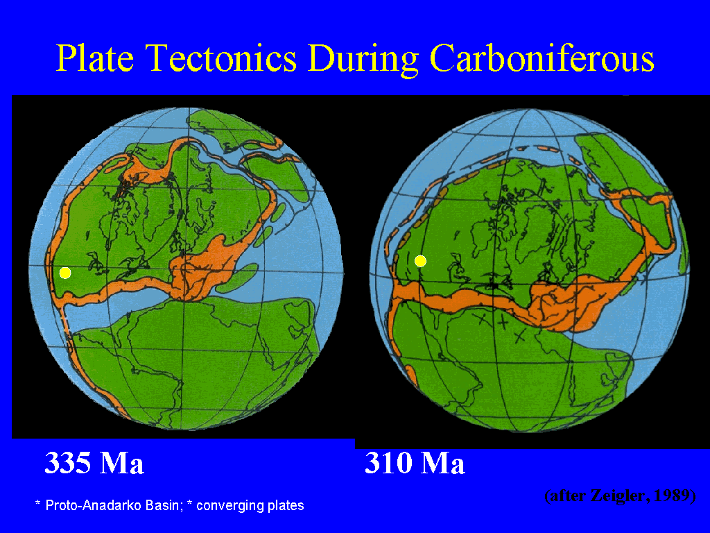 Plate Tectonics During Carboniferous
