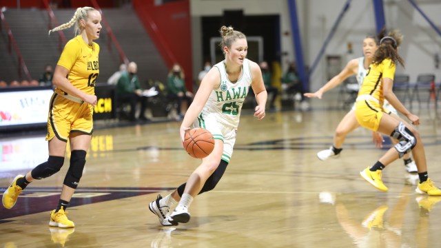 UH women’s hoops edges LBSU on second straight day to complete sweep