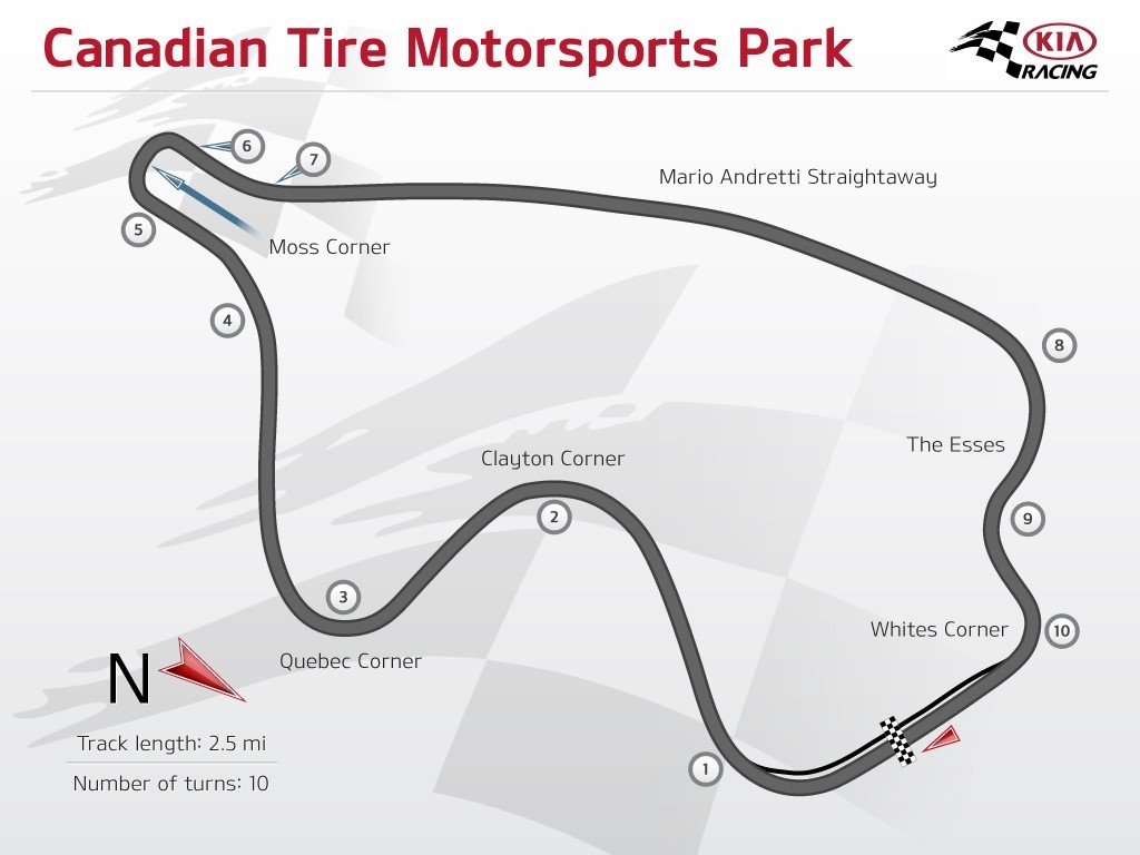 Canadian Tire Motorsports Park Photos Kia Motors America Newsroom
