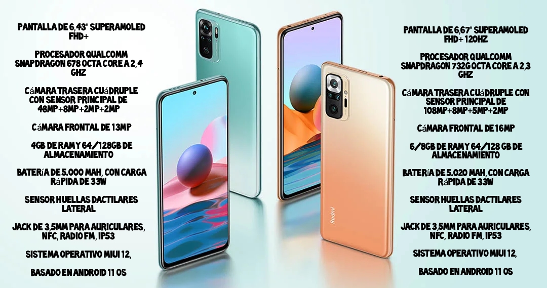 XIAOMI REDMI NOTE 10 vs REDMI NOTE 10 PRO kiboTEK