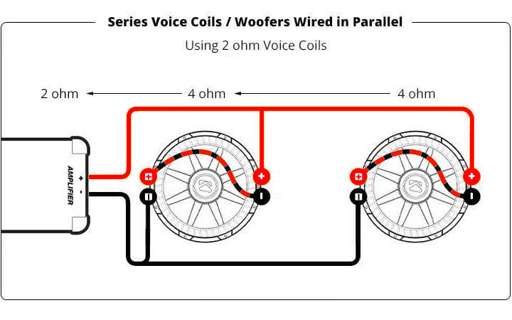 Wiring Dual Voice Coil Subs