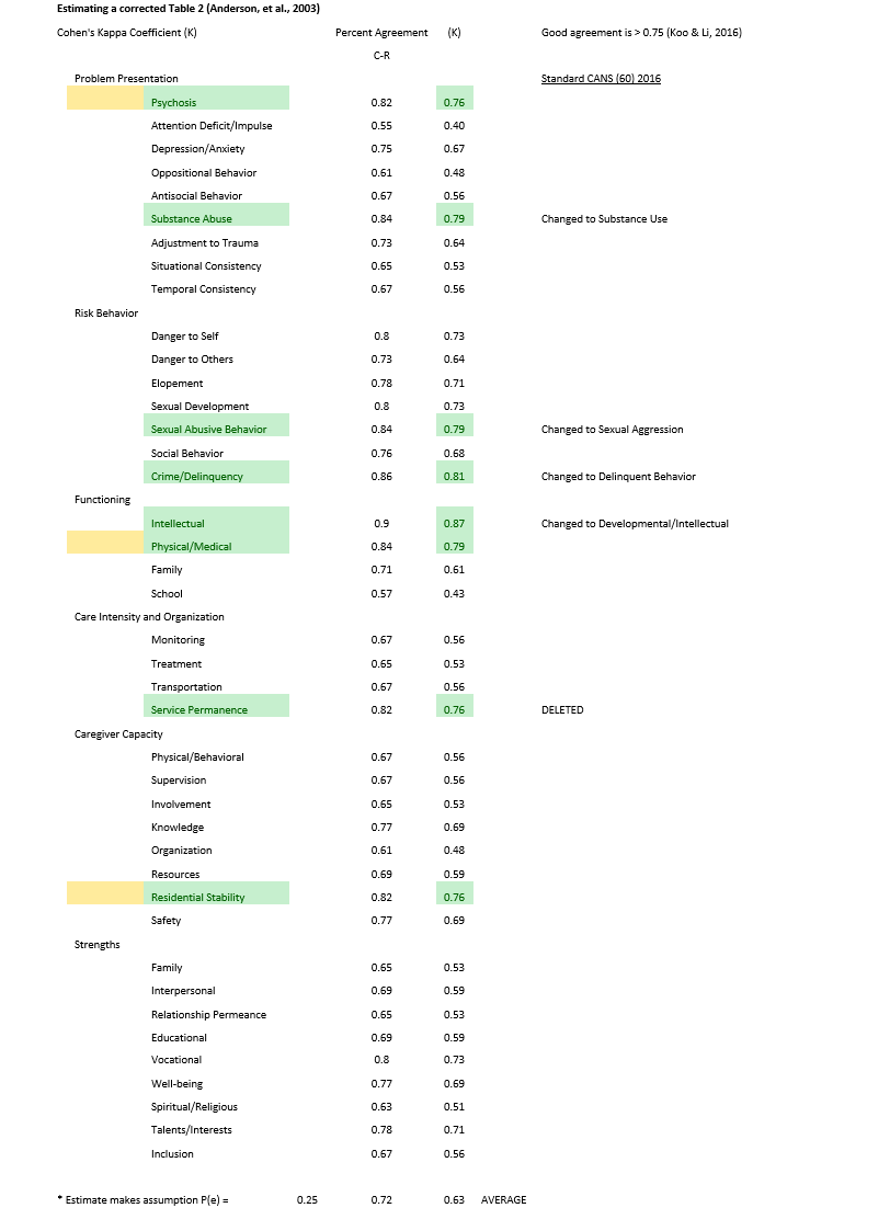 Cans Certification Exam Answers prntbl.concejomunicipaldechinu.gov.co