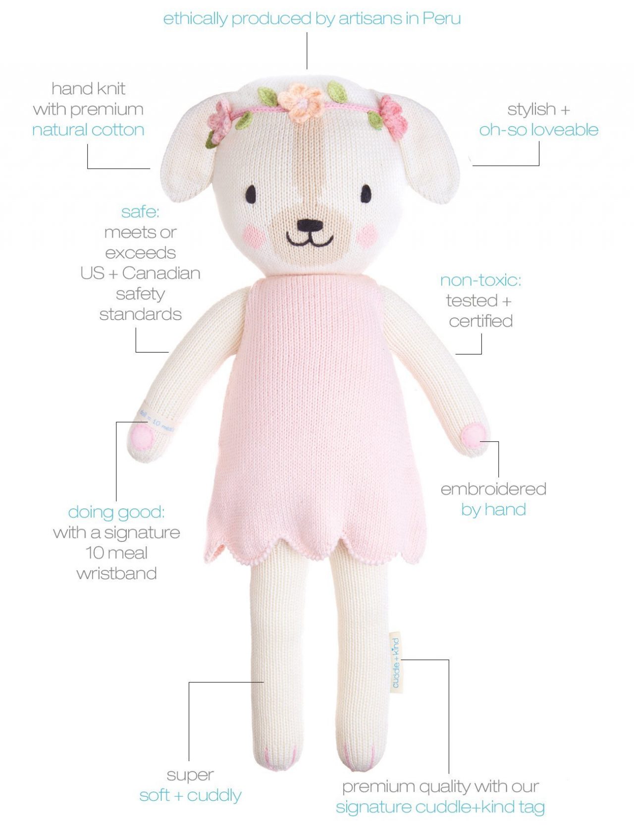Cuddle+Kind Dolls Now At Mini Clem KIDDO Mag