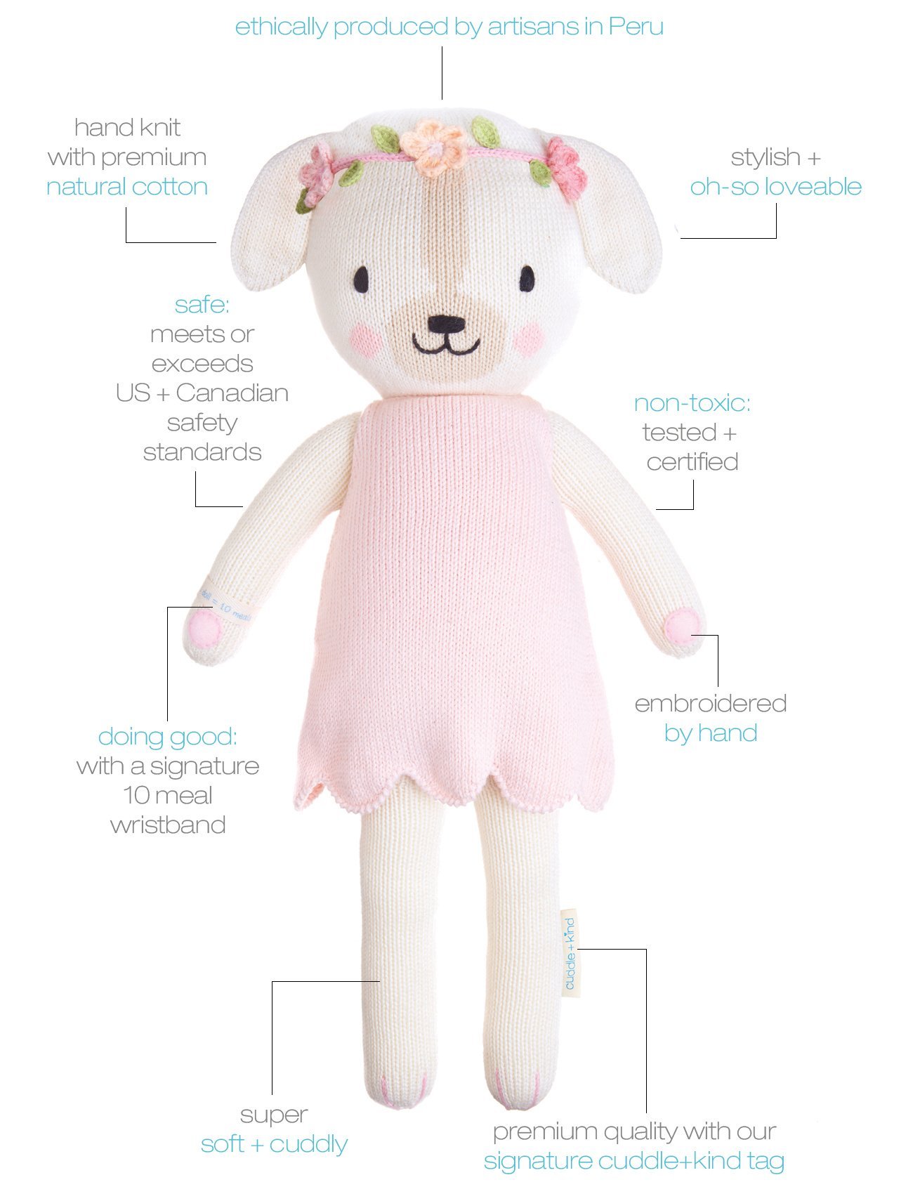 Cuddle+Kind dolls now at Mini Clem KIDDO Mag