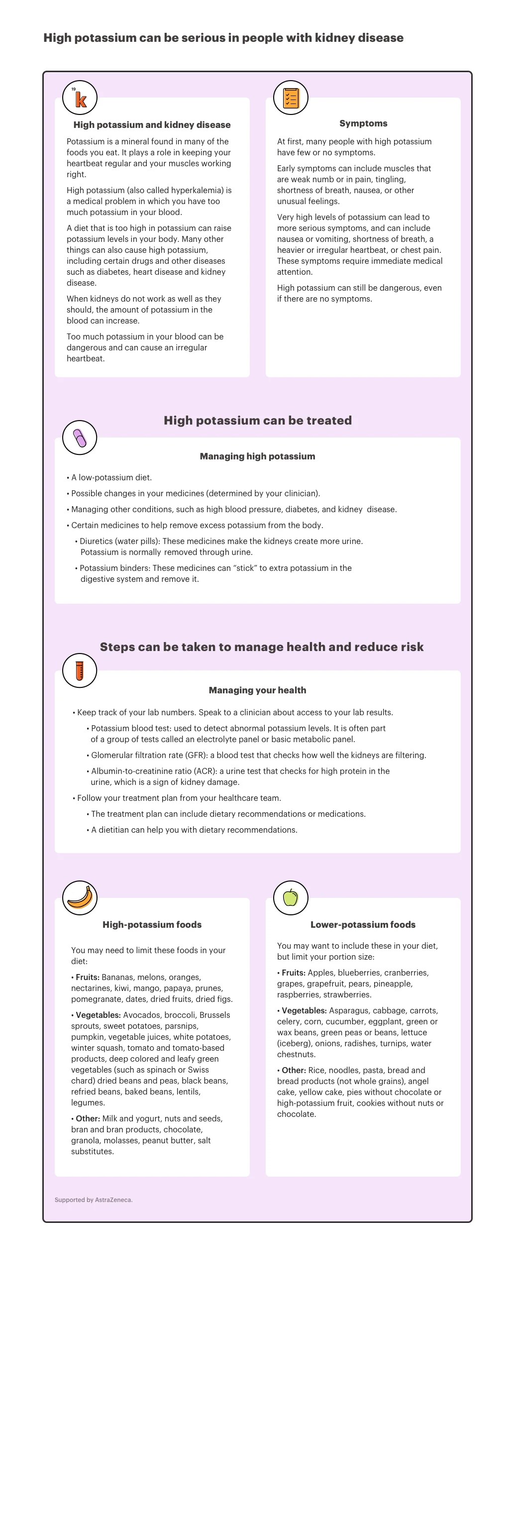 High Potassium (Hyperkalemia) National Kidney Foundation