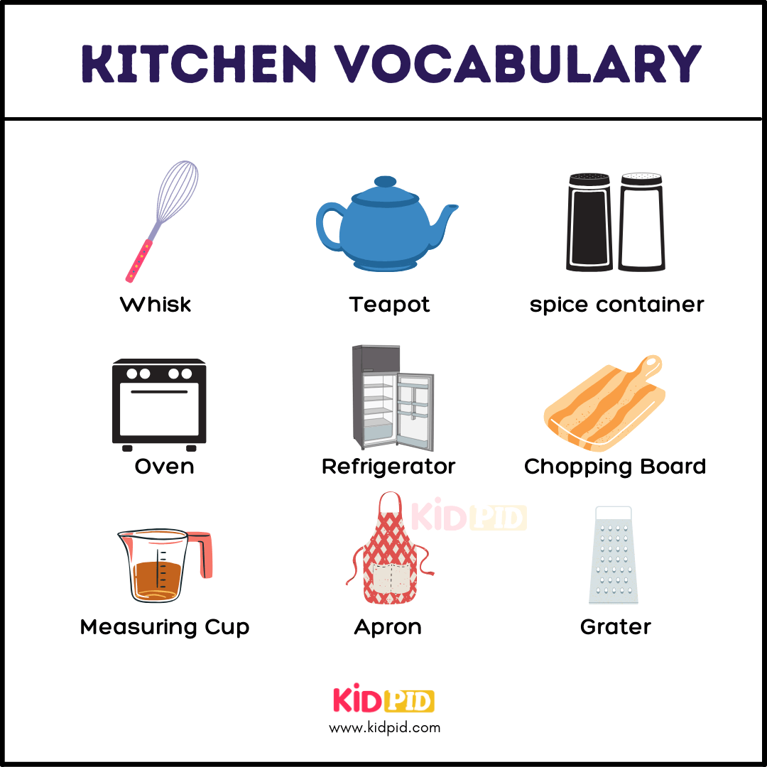 Kitchen Vocabulary List With Pictures Kidpid