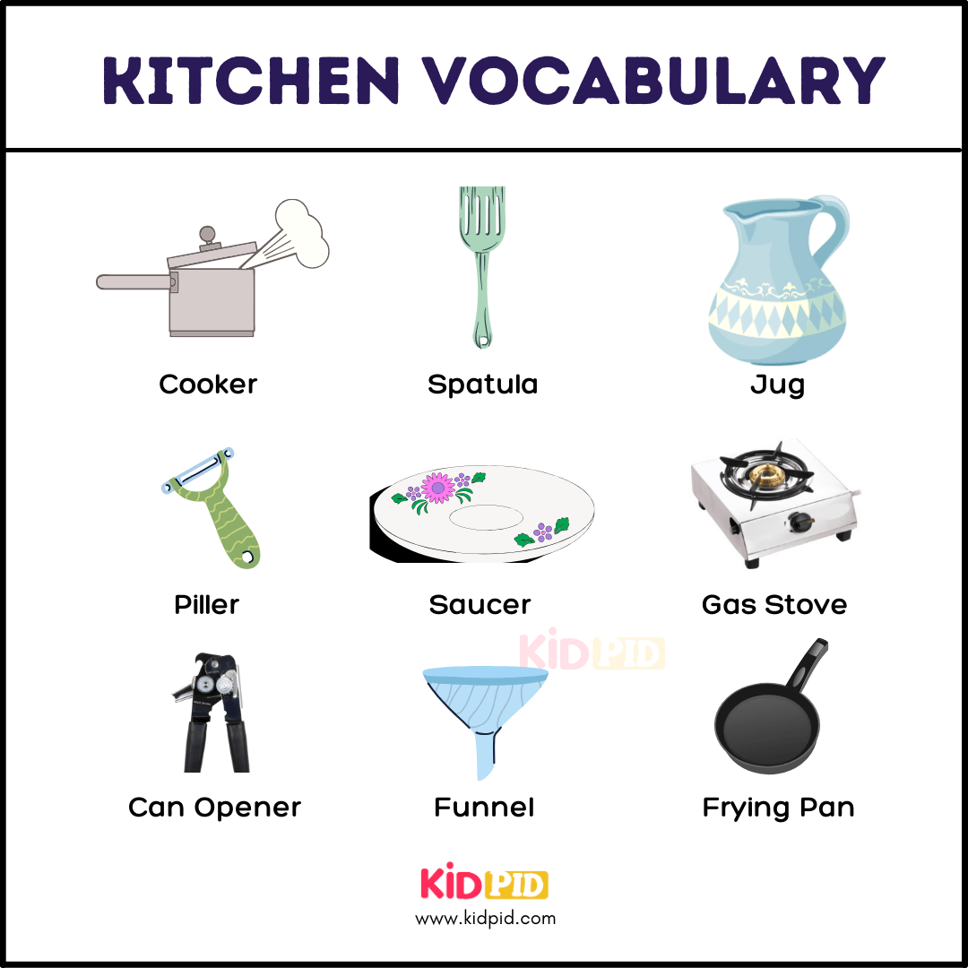 Kitchen Vocabulary List With Pictures Kidpid