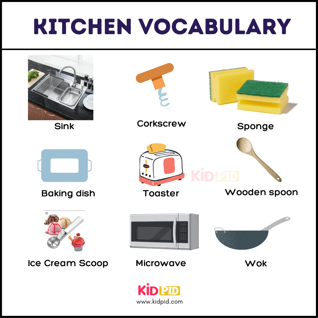 Kitchen Vocabulary List With Pictures Kidpid