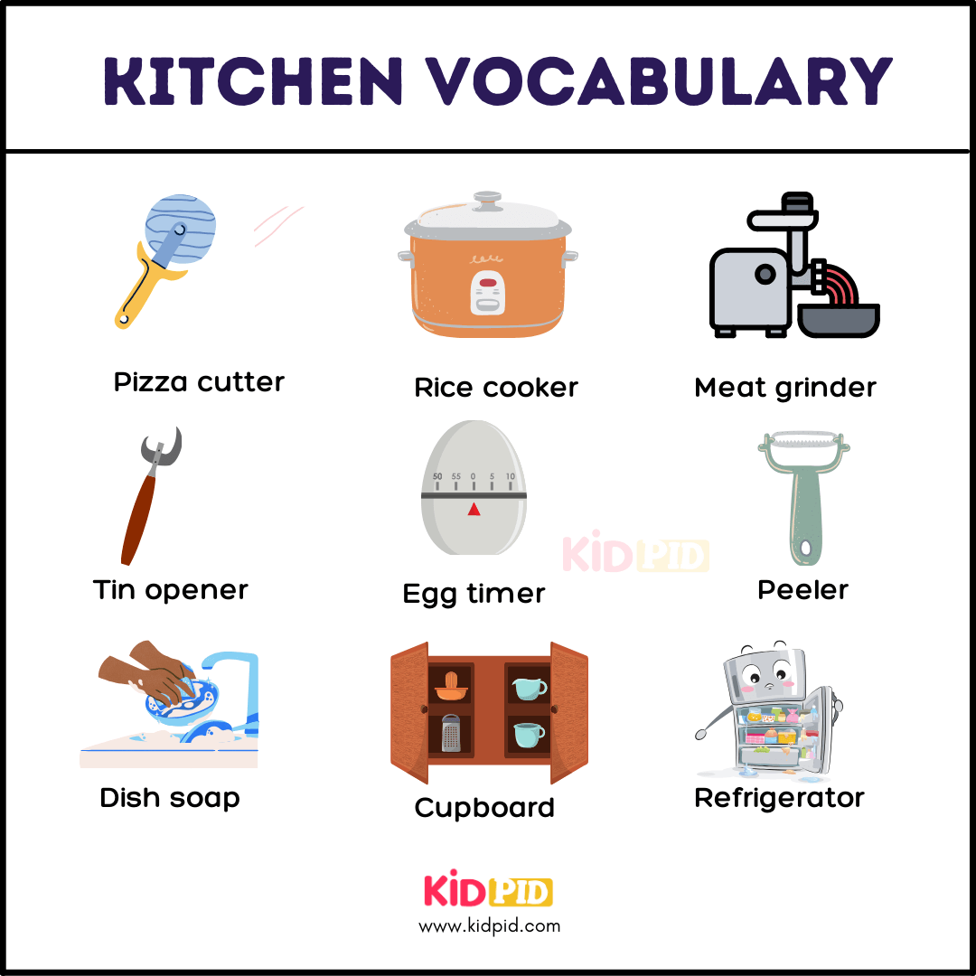 Kitchen Vocabulary List With Pictures Kidpid