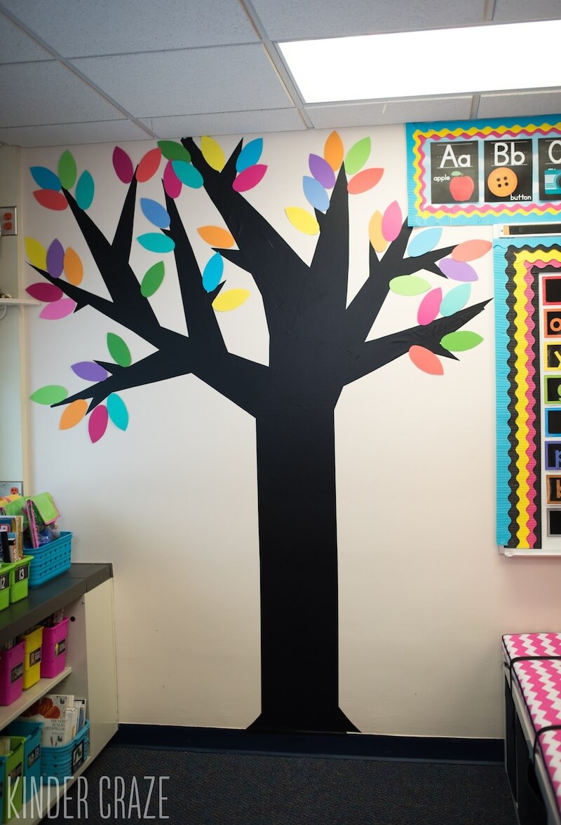 Classroom Decoration With Charts Kids Art & Craft