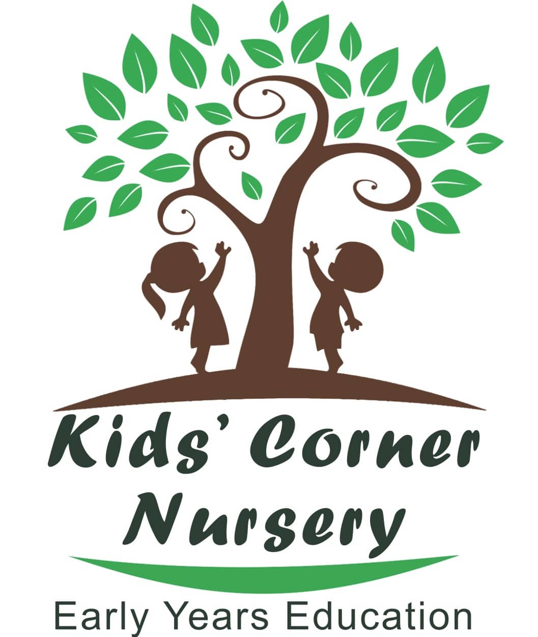 Policies and Procedures Kids' Corner Nurseries