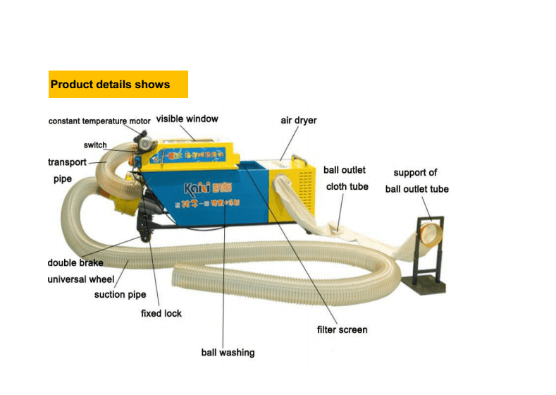 High speed 40000pcs/hour integrated ocean plastic balls washing machine