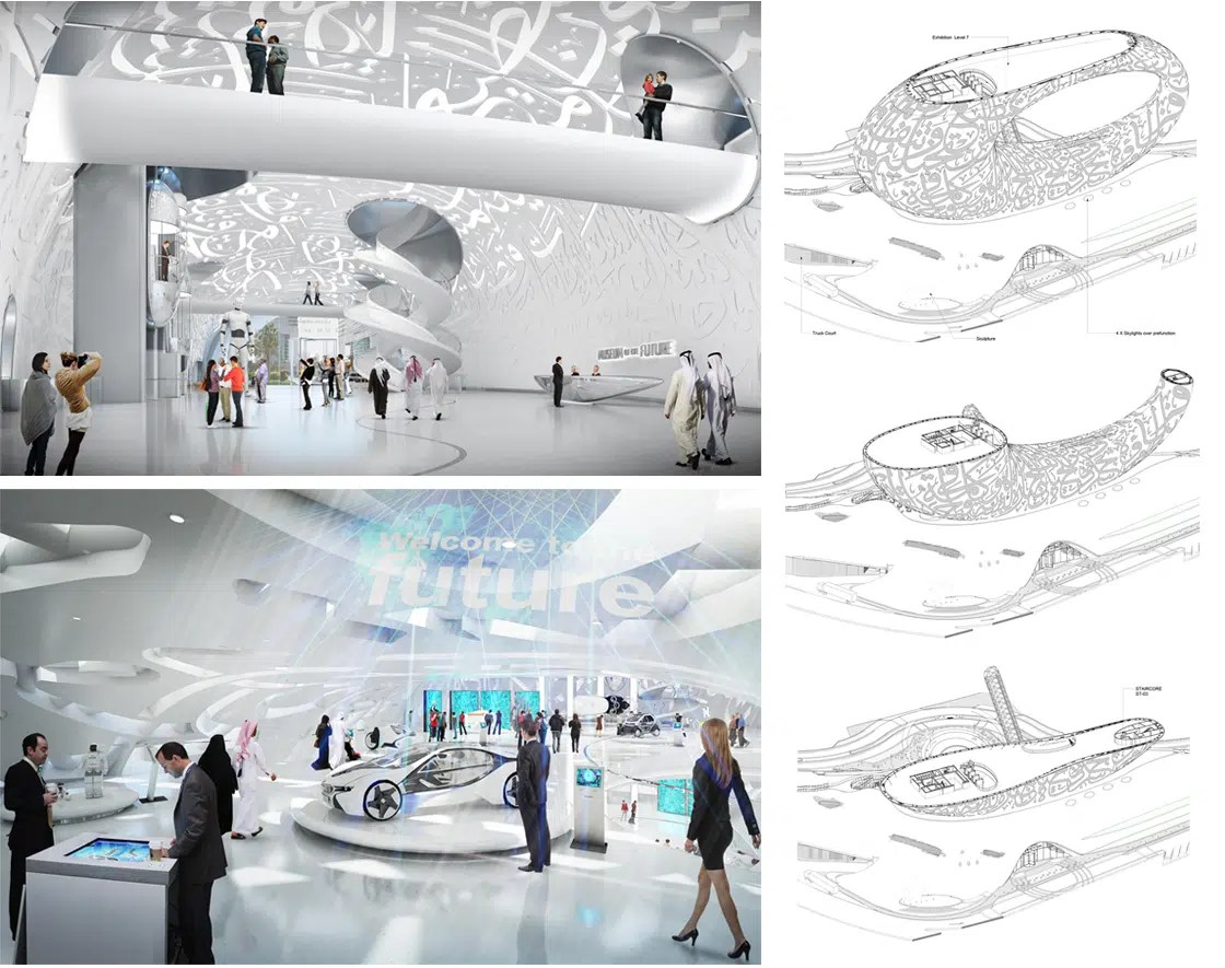 Museum of the Future Killa Architectural Design