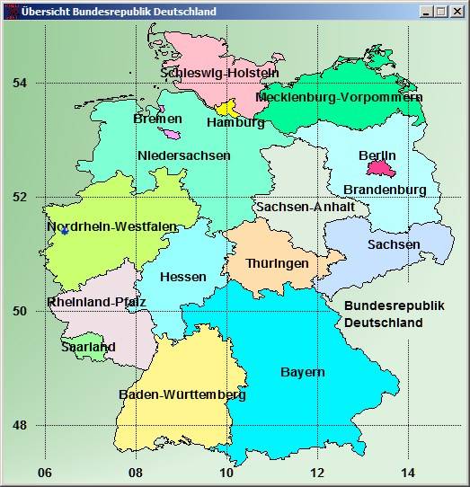 ORTWIN Recherche der Städte, Postleitzahlen, Vorwahlen