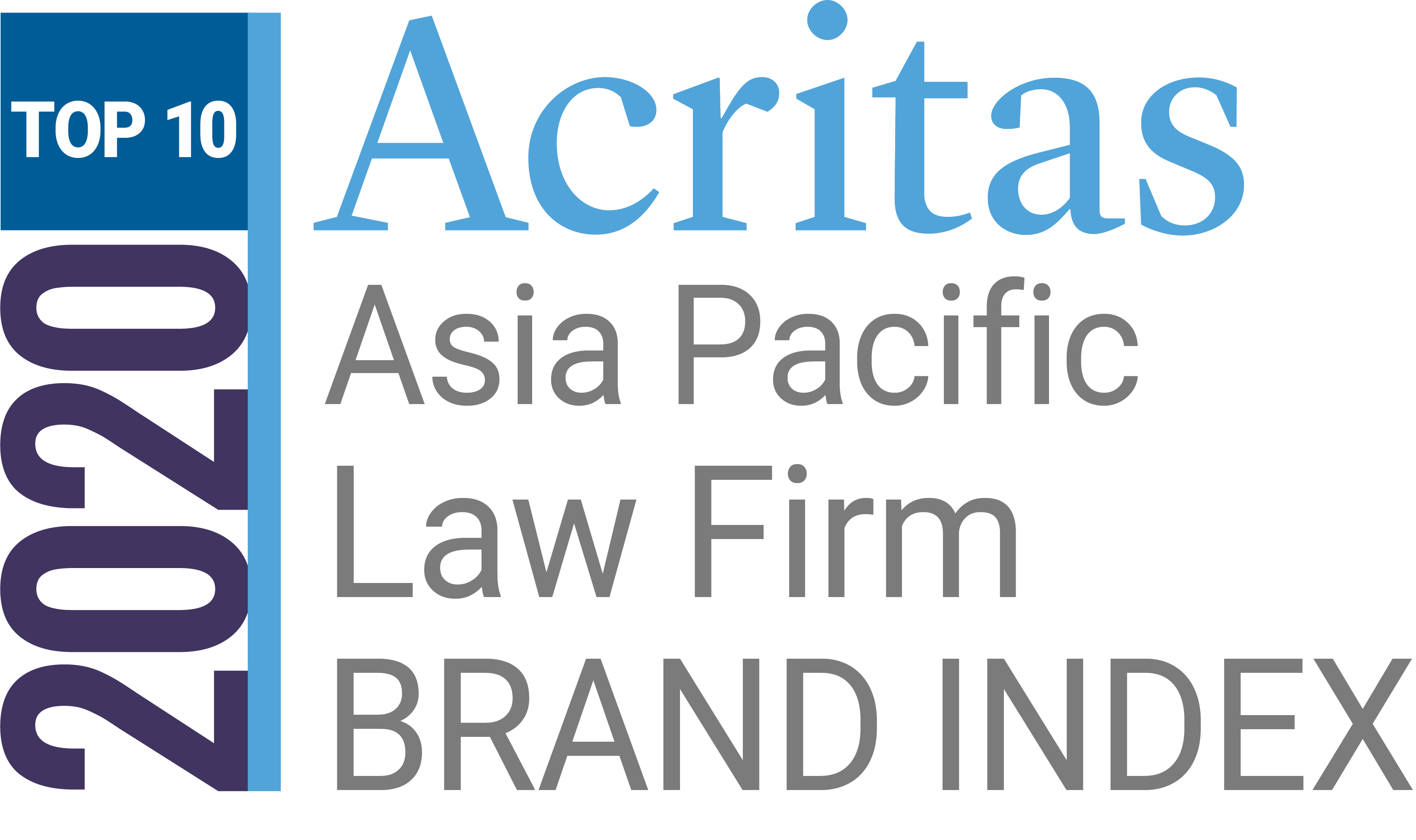 Named No. 6 Law Firm Brand for the Third Year in a Row Acritas’ Asia