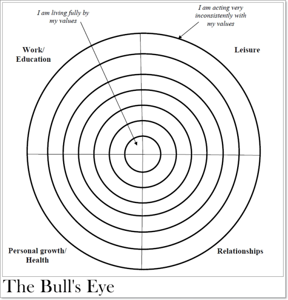 How Well Are We Adapting? - KIN & KiDS Marriage, Family and Child