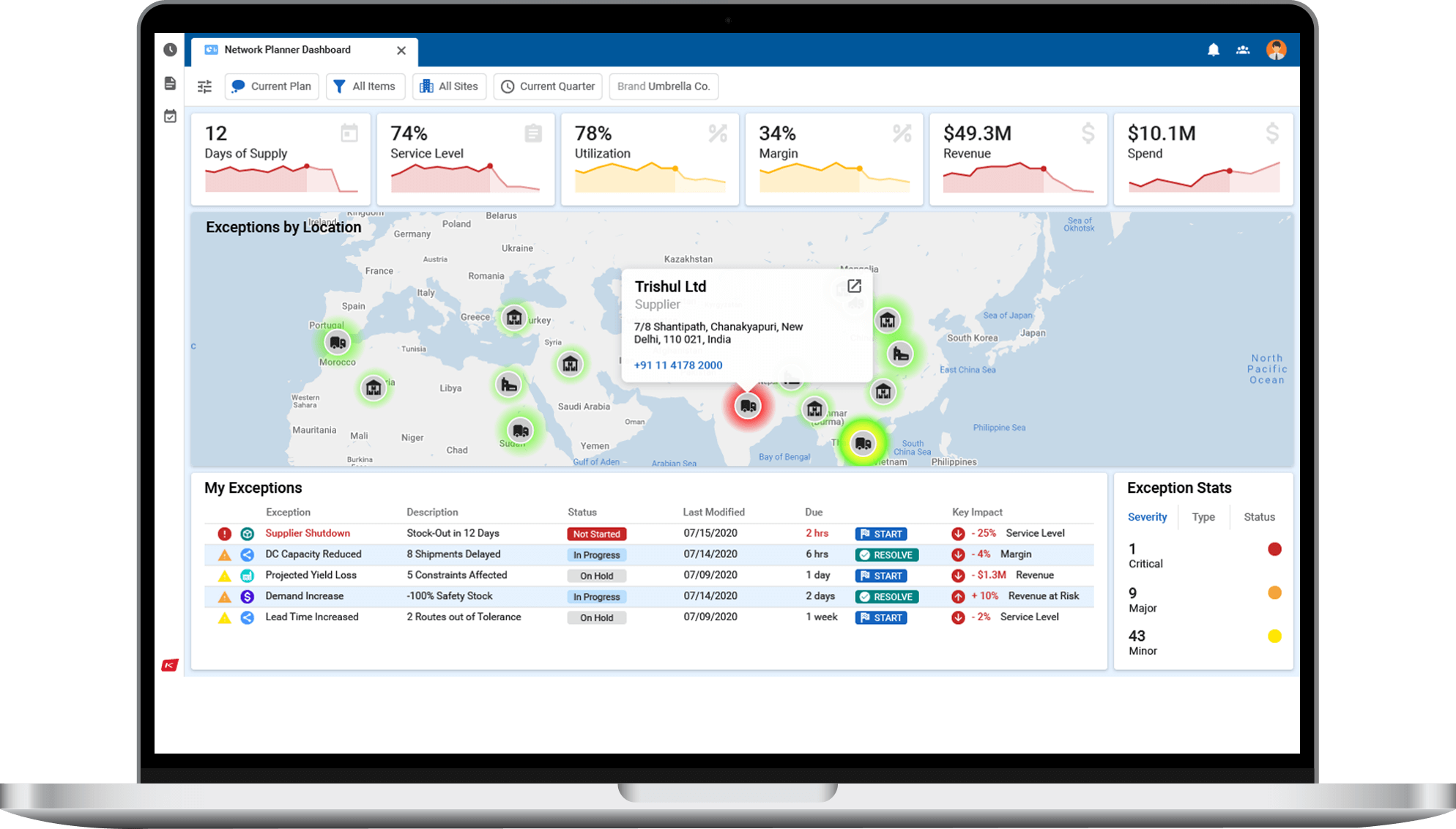 Concurrent planning for supply chains under pressureKinaxis