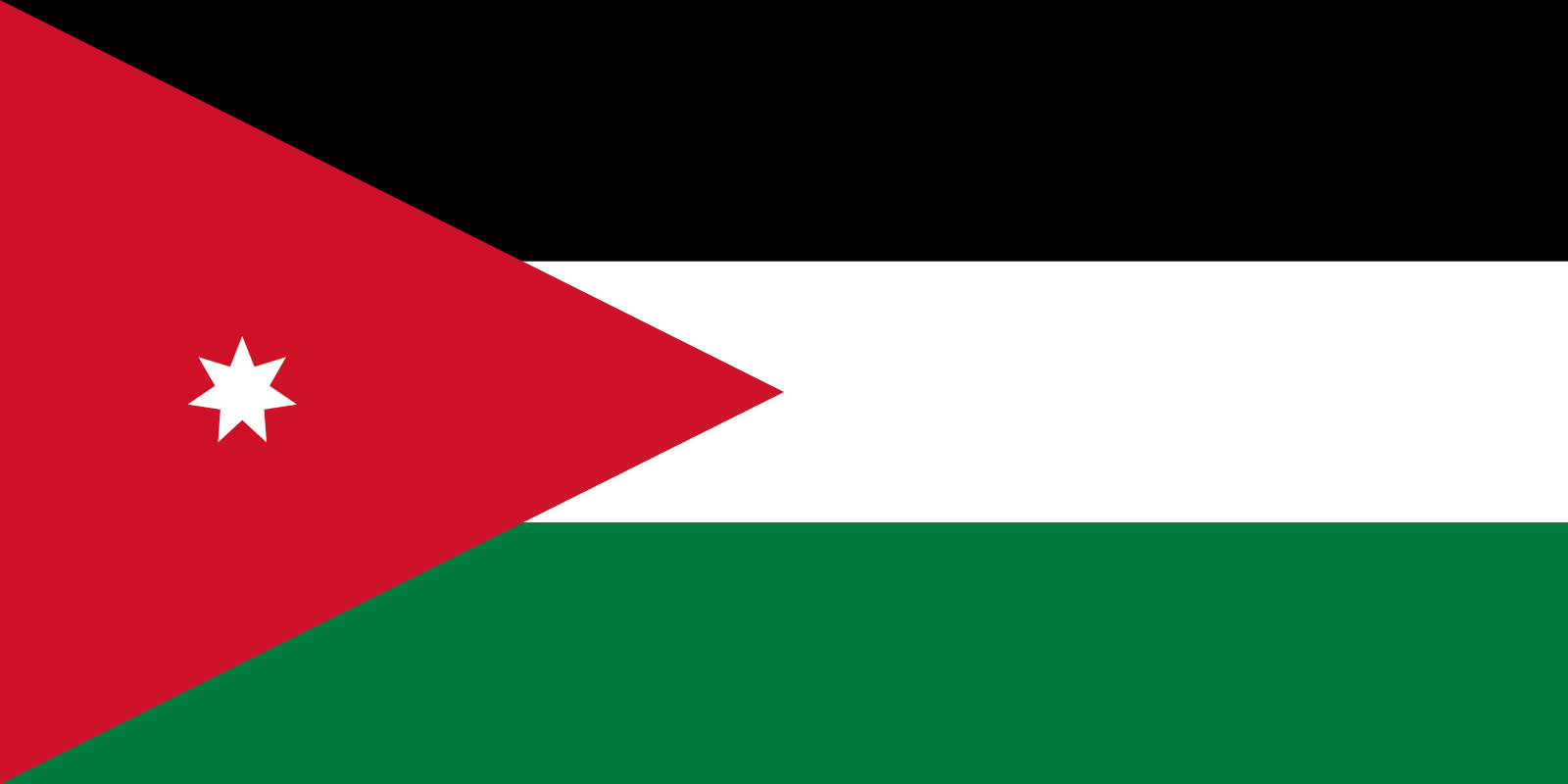 Kinderweltreise ǀ Jordanien Daten & Fakten