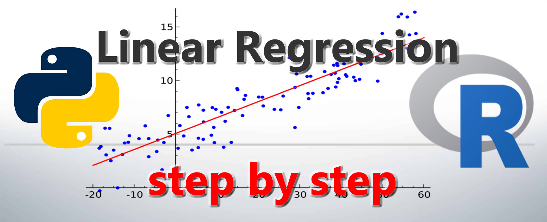 How to Perform Linear Regression in Python and R( Similar Results