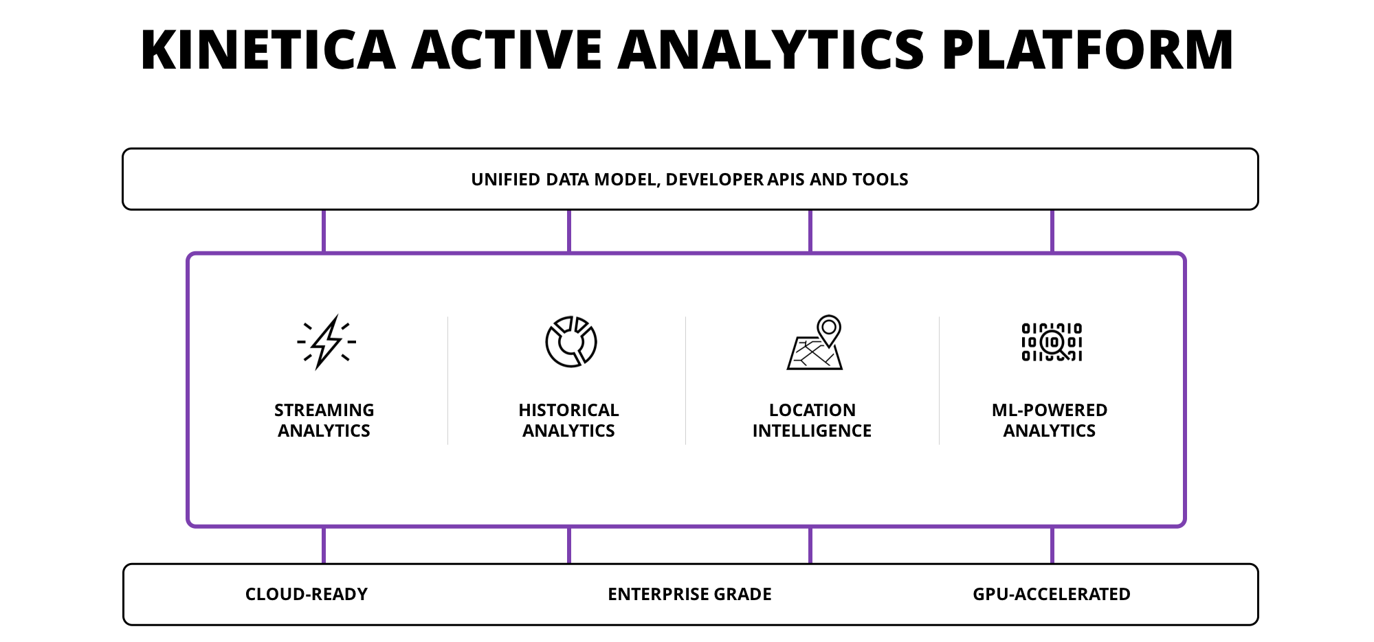 NVIDIA Partners with (Preferred Partner)