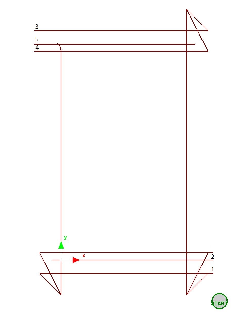 Tutorials > Processing Tutorials > Bevelling > Multiple Bevel Wizard